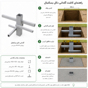 گلدلنی دکل بسکتبال