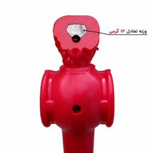 آدمک تعادلی طرح فایربال